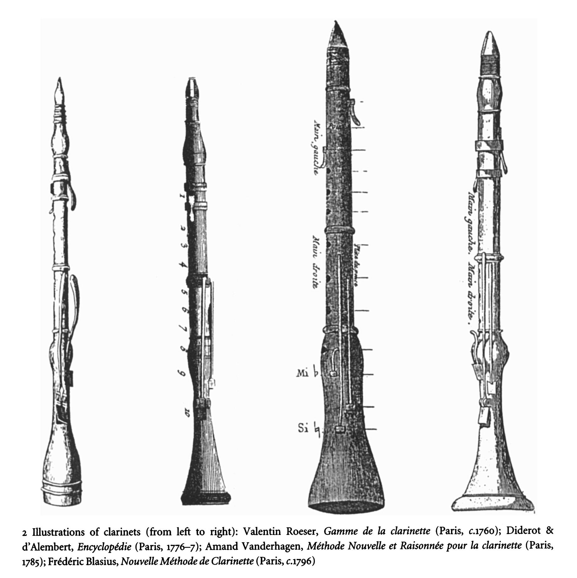 Eric Hoeprich, Illustration of instruments