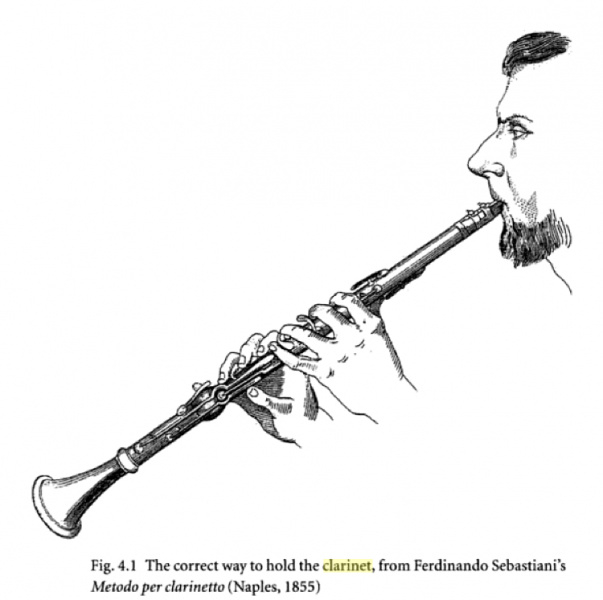 Datei:Ferdinando Sebastiani. Metodo per clarinetto, Naples, 1855.jpg