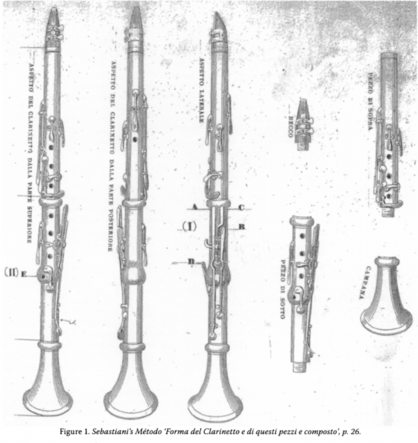 Fredinando Sebastiani: ’’Methodo per clarinetto
