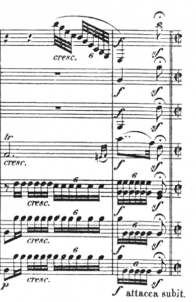 Datei:Beethoven op. 20 Ende Einleitung.png