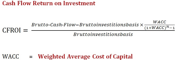 Datei:Abbildung 1 Cash Flow Return on Investment (Ossadnik, 2009, S. 333-334).jpg