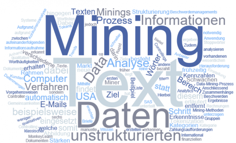 Datei:Text Mining.png