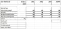 U3 Exaimpel AG - DCF-Berechnung Aufgabe Tabelle.jpg